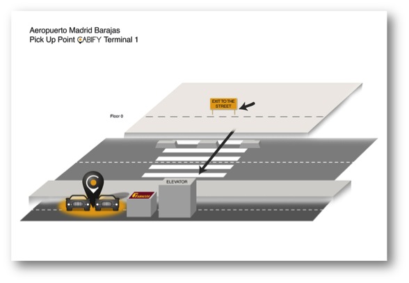 Cabify’s airport pick up points (MADRID)
