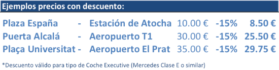 ¡Disfruta tu coche con chófer en Semana Santa a un precio sorprendente! (ESPAÑA)